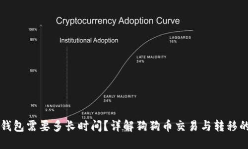 狗狗币转钱包需要多长时间？详解狗狗币交易与转移的时间因素