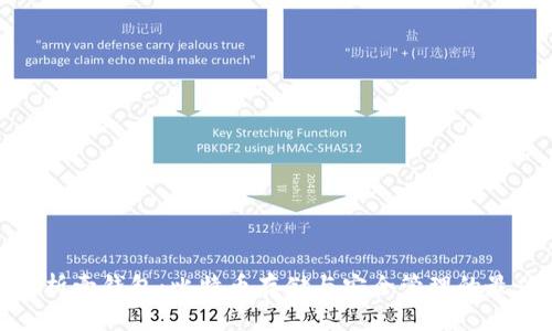 全面解析壹钱包：比特币存储与安全管理的最佳选择