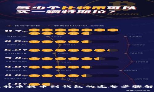 比特币提币到钱包的完整步骤解析