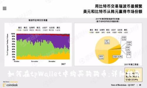 如何在tpWallet中购买狗狗币：详细指南
