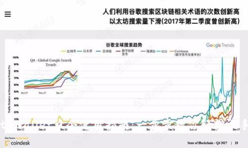 tpWallet口令使用指南：一步步教你轻松上手