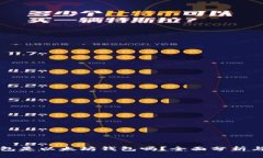 小狐狸钱包是以太坊钱包