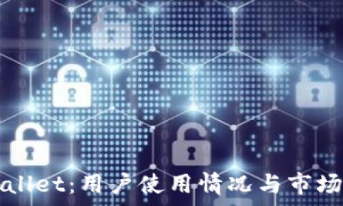   
tpWallet：用户使用情况与市场分析