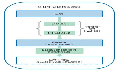 深入了解TP以太坊加油站：安全高效的加密资产管理